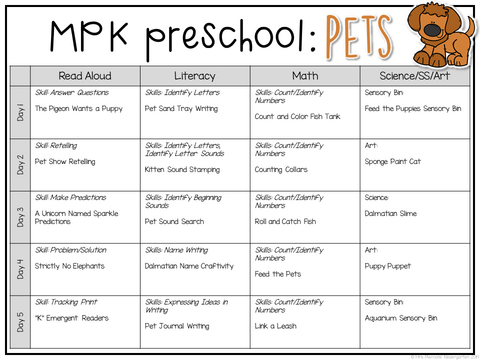 Preschool: Pets {Plans and Printables} - Mrs. Plemons' Kindergarten