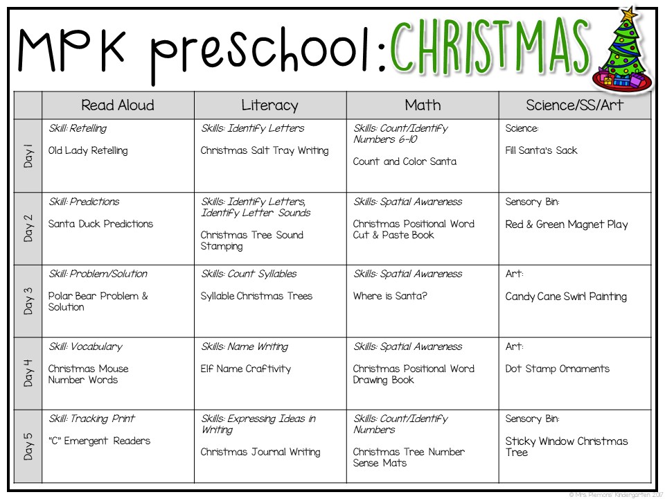 Tons of Christmas themed activities and ideas. Weekly plan includes books, literacy, math, science, art, sensory bins, and more! Perfect for tot school, preschool, or kindergarten.