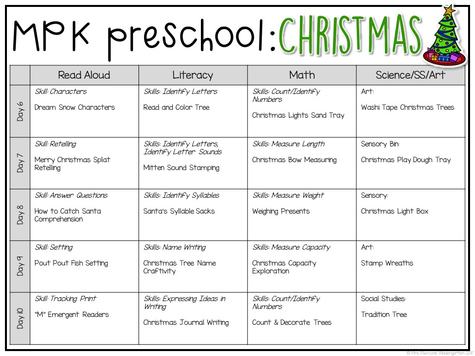 Tons of Christmas themed activities and ideas. Weekly plan includes books, literacy, math, science, art, sensory bins, and more! Perfect for tot school, preschool, or kindergarten.