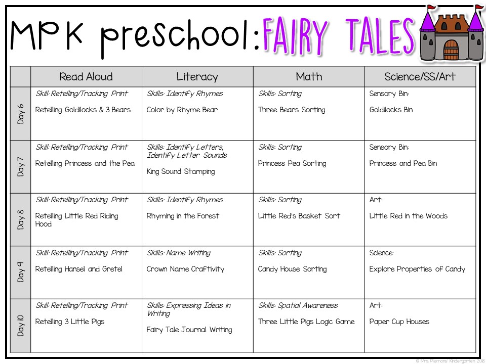 Tons of fairy tales themed activities and ideas. Weekly plan includes books, literacy, math, science, art, sensory bins, and more! Perfect for tot school, preschool, or kindergarten.