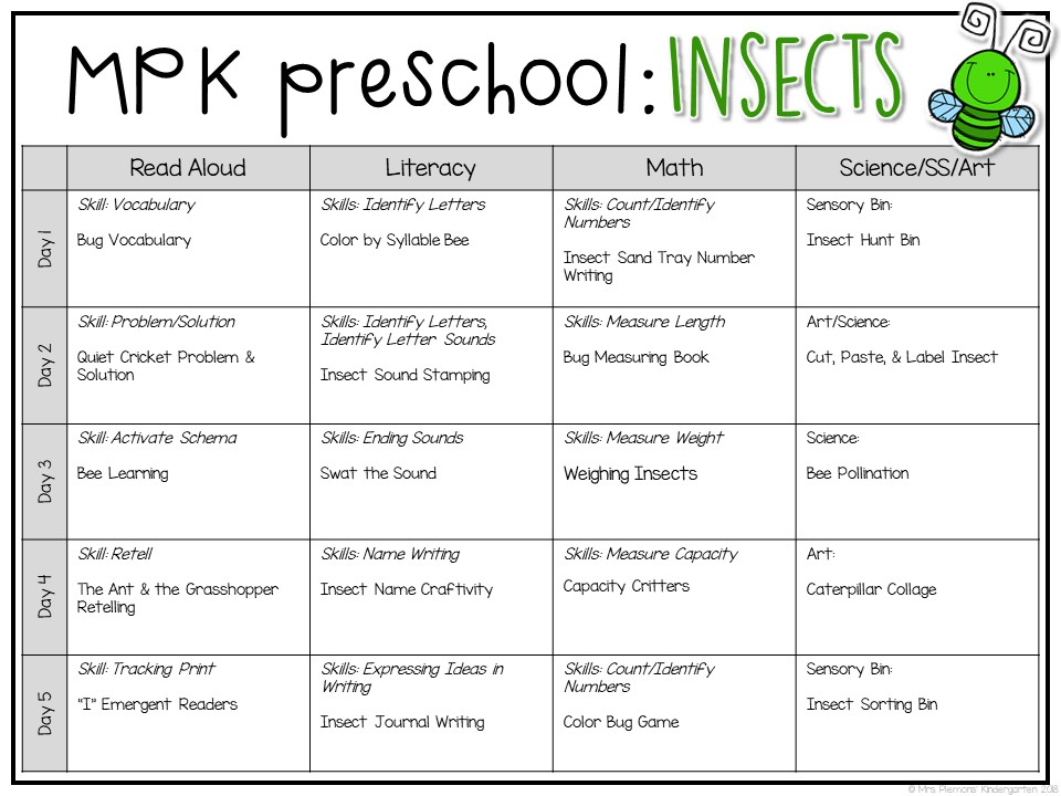 Tons of insect themed activities and ideas. Weekly plan includes books, literacy, math, science, art, sensory bins, and more! Perfect for tot school, preschool, or kindergarten.