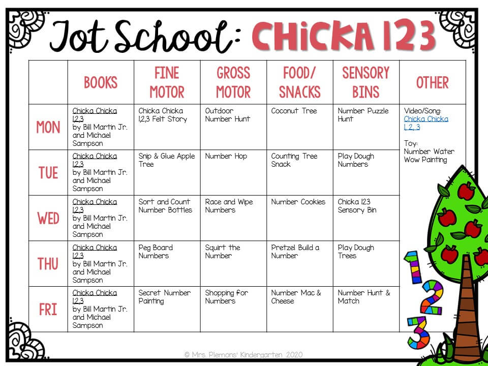 Tons of Chicka Chicka 123 themed activities and ideas. Weekly plan includes books, fine motor, gross motor, sensory bins, snacks and more! Perfect for back to school in tot school, preschool, or kindergarten.