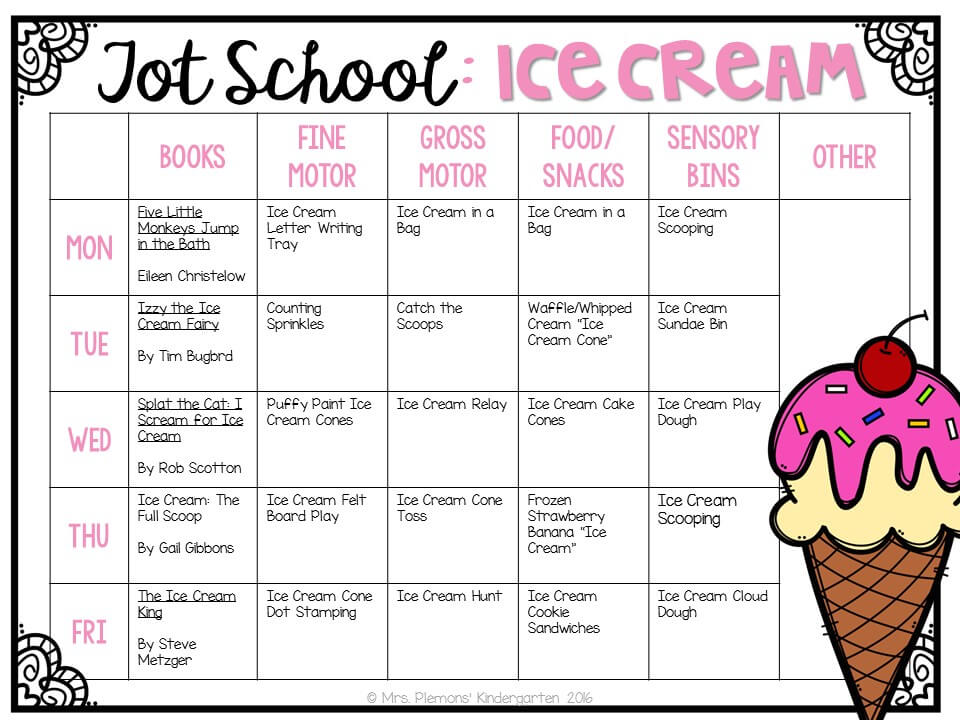 Tons of ice cream themed activities and ideas. Weekly plan includes books, fine motor, gross motor, sensory bins, snacks and more! Perfect for tot school, preschool, or kindergarten.