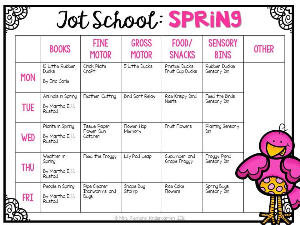 Tons of spring themed activities and ideas. Weekly plan includes books, fine motor, gross motor, sensory bins, snacks and more! Perfect for tot school, preschool, or kindergarten.