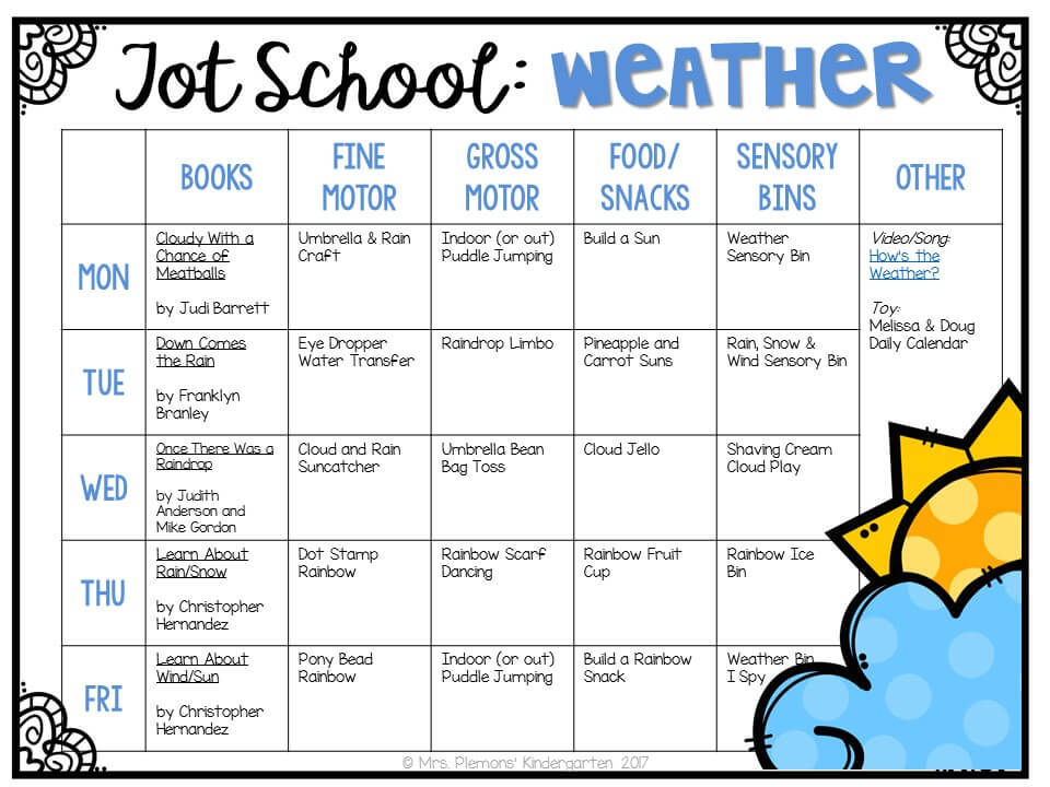 Tons of weather themed activities and ideas. Weekly plan includes books, fine motor, gross motor, sensory bins, snacks and more! Perfect for tot school, preschool, or kindergarten.
